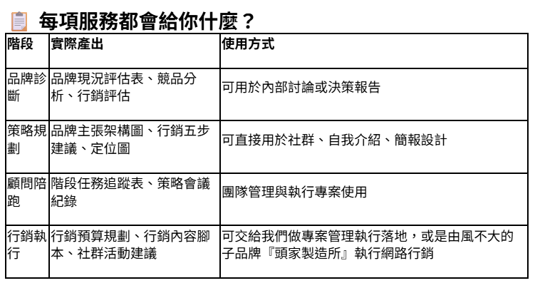 螢幕擷取畫面 2025-04-30 234745